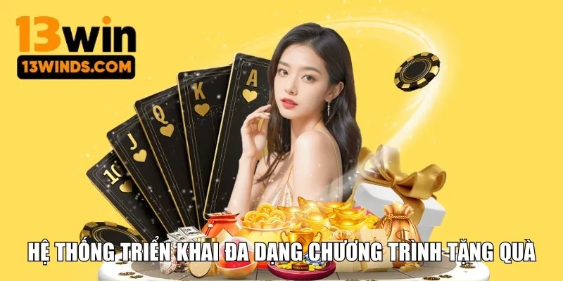 Hệ thống triển khai đa dạng chương trình tặng quà